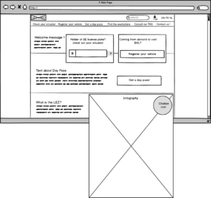 Illustration of a wireframe