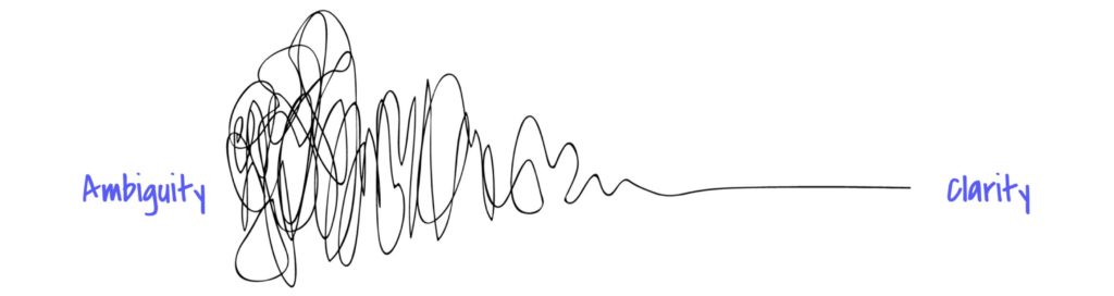 A drawing that starts with a squiggle and ends in a straight line to visualize design chaos