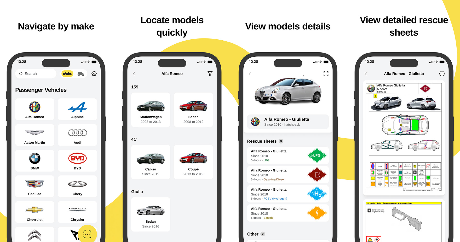 Euro NCAP-iPhones