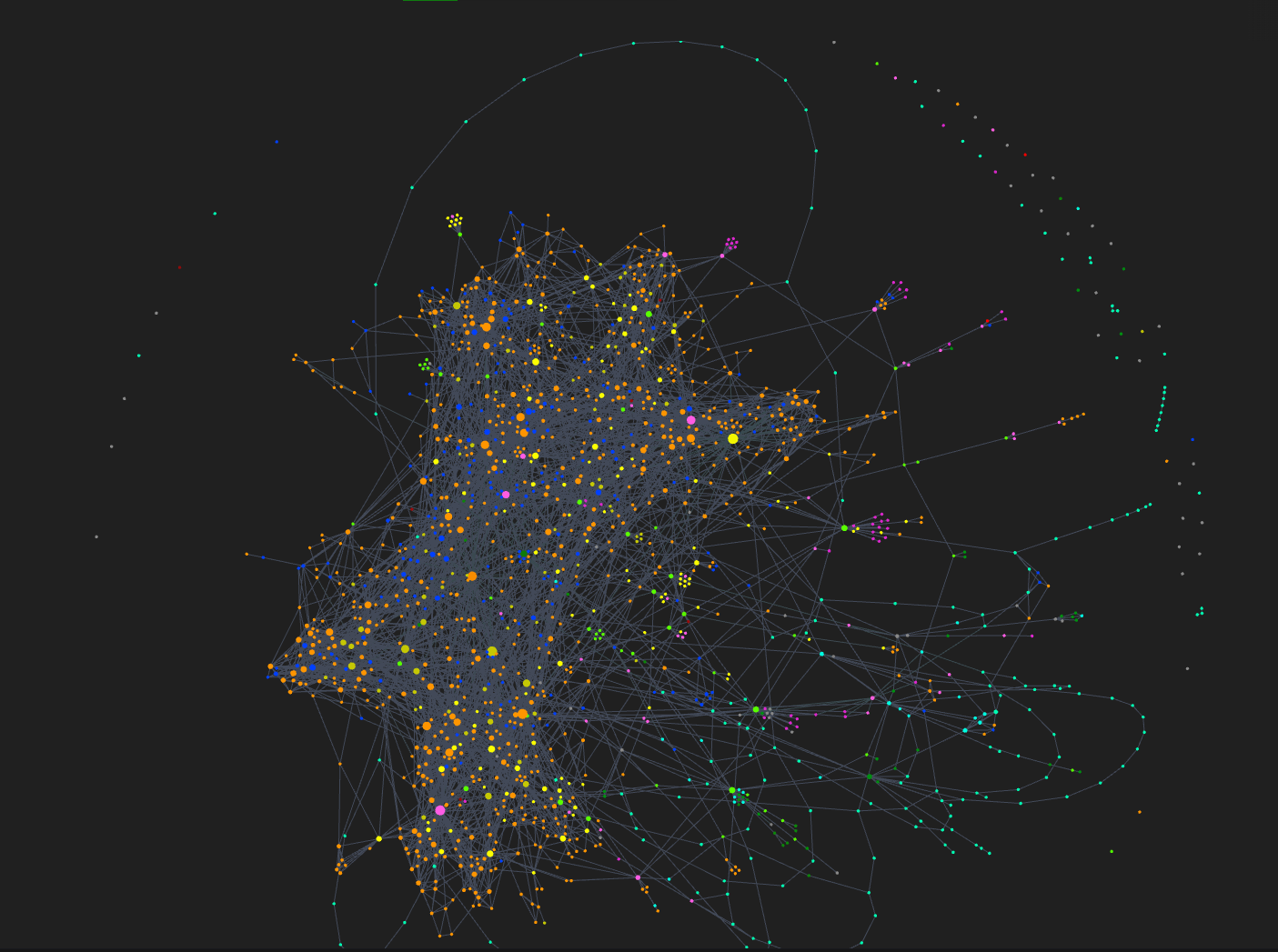 Nodes network