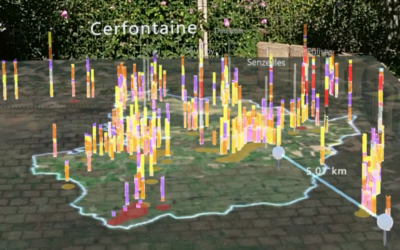 Telephony data visualization in Mixed Reality